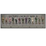 History of World War II Poster - 11 3/4" By 36" Timeline Print