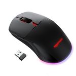 Amazon Bluetooth Gaming Mouses