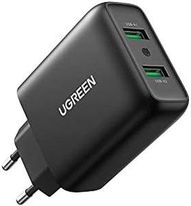 UGREEN 18W