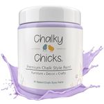 CHALKY CHICKS Premium Chalk Style Paint for Furniture, Home Decor & DIY Crafts – Eco Friendly – No Sanding, No Primer Needed – Multi Surface Paint – Sweet Lilac (Light Purple) – 16 oz – Made in the USA