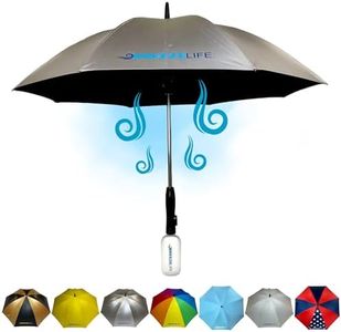 Breeze Life Original Mister Breeze, Sun Umbrella with Fan and Mister, Umbrella Mister with Built-in Fan for Festivals, Beach and More, Blocks Harmful Sun Rays, Mist bottle included, Silver