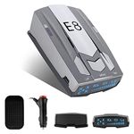 Radar Detector Under 200