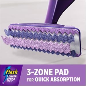Flash Power Spray Mop Kit – Floor Cleaning System with Refillable Bottle