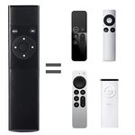 Apple Tv Box Remote Controls