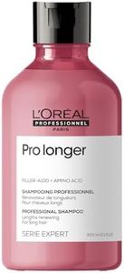 L’Oréal Pr