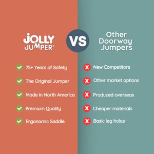 Jolly Jumper Baby Exerciser – Doorway Bouncer for Infants
