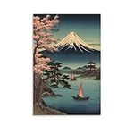 Japanese Ukiyo-e Art Mount Fuji Pos