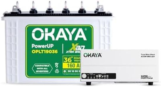 Okaya Inve
