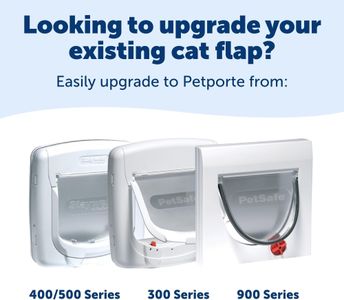 PetSafe Microchip Cat Door – Selective Entry Pet Flap