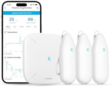 X-Sense Sm