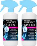 Uv Protectant Sprays