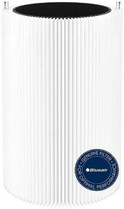 Blueair Ge
