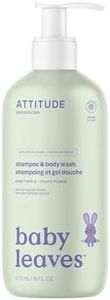 ATTITUDE B