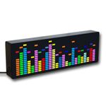 Led Sound Meters