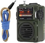 Raddy RF750 Portable Shortwave Radio AM/FM/SW/WB Receiver with Bluetooth - Pocket Retro Mini Radio Rechargeable, w/ 9.85 Ft Wire Antenna