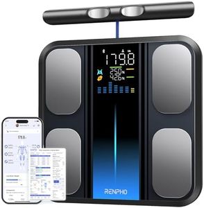 RENPHO Scale for Body Weight and Fat Percentage, Smart Scale with 8 Electrodes Larger Platform, Body Analyzer for BMI, Body Fat, Muscle Mass, High Precision, 400lbs