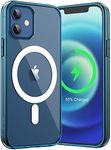 JETech Magnetic Case for iPhone 12 