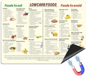 Low Carb F