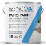 Resincoat Outdoor Patio Paint, UV and Weather Resistant Paint, Easy to Apply Matte Finish Concrete Paint for Slabs & Flags, Buy Direct from the UK Manufacturer, Goose Grey Paint, 5KG