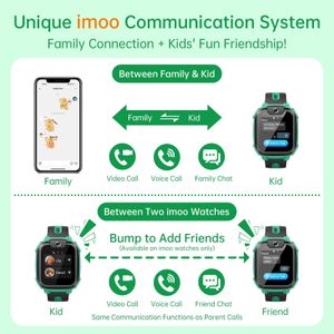 imoo Z1 Kids Smart Watch – Green, GPS Tracker