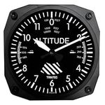 Altimeter Wall Clock