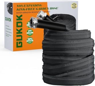 GUKOK Gard