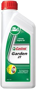 Castrol Ga