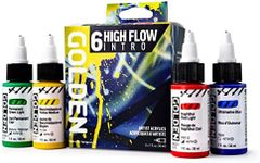 Golden Artist Colors, High Flow Acr