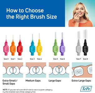 TePe Interdental Brushes 0.7mm – 25 Pack Dental Cleaning