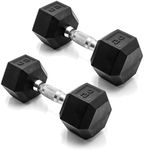 CAP Barbell 20 LB Pair Coated Hex D