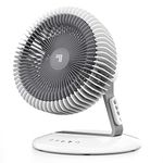 Sharper Image REFRESH 06 OSC Oscillating Whole Room Fan with Remote