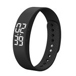 Fitness Tracking Devices