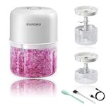 Electric Mini Food Chopper