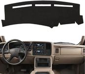 BLIBLIUNIT Dashboard Cover for Chevrolet Silverado 1500 2500 3500 1999-2006 Avalanche Chevy Tahoe Suburban GMC Sierra Yukon Dash Cover Mat(Premium Carpet, Black)