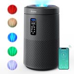 AROEVE Air Purifiers for Bedroom Air Purifier With Aromatherapy Function For Pet Smoke Pollen Dander Hair Smell 20dB Air Cleaner For Bedroom Office Living Room, MK06- White (Space Grey, Large)