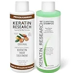 Brazilian Keratin Hair Treatment St