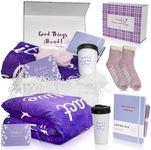 Loving Hue Chemo Care Package for W