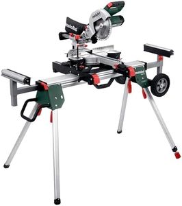 metabo Kap