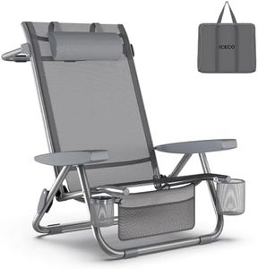 ICECO Bora