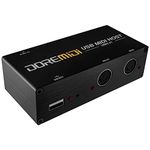 CAMOLA USB MIDI Host Box High Speed USB to MIDI Converter MIDI Interface(UMH-21)