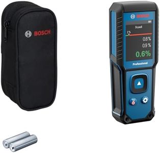 Bosch Prof