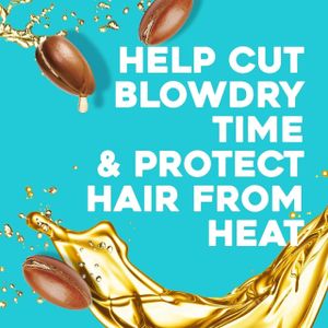OGX Argan Oil Heat Protection Spray – Nourishing Hair Shield