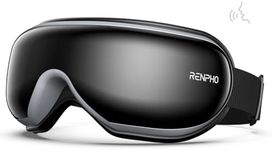 RENPHO Mother's Day Gift Eyeris 1V 