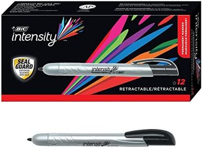 BIC Intens