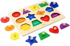 Shape Sorter