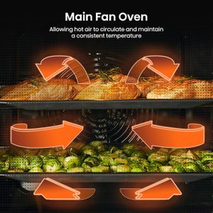 Hisense 60cm Electric Cooker – Black Freestanding Oven