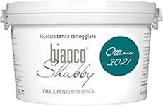 bianco Shabby® Ottanio 2021 (Ottanio Teal) Water-Based Chalk Paint for All Surfaces – Extra Matt Finish (2.5 Litres)