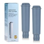 Somune Water filter for Krups (2 packs)