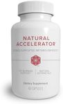 Isagenix Natural Accelerator New Bl