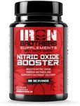 Iron Brothers Supplements - Nitric Oxide Booster | Nitric Oxide Supplements for Men | Pre-Workout with L-Arginine | Maximum Blood Flow & Vascularity | Increase Muscle Pumps, Energy & Endurance - 30 day